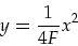 \begin{displaymath}
y=\frac{1}{4 F}x^2
\index{Parabolreflektor}
\end{displaymath}